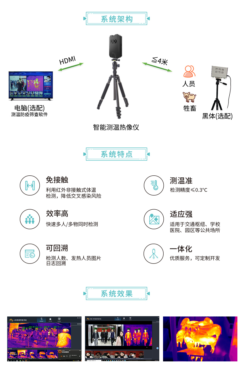 1653889424379926.jpg 防疫測溫篩查1.jpg