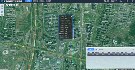 和普威視推出無(wú)人機(jī)鳥(niǎo)類(lèi)探測(cè)分析系統(tǒng)，守護(hù)藍(lán)天安全